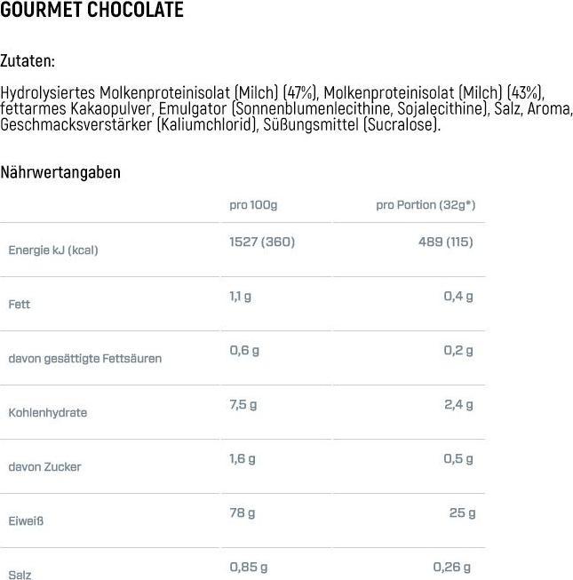 Valeurs nutritives et ingrédients Dymatize Iso 100 (Gourmet Chocolate, 1 pcs, 2264 g)