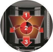 Immagine prodotto Braun Aromaster Classic KF47/1