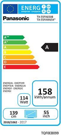 Energy Label Panasonic Tx-55fxw655 (55", LCD, 4K, 2018)