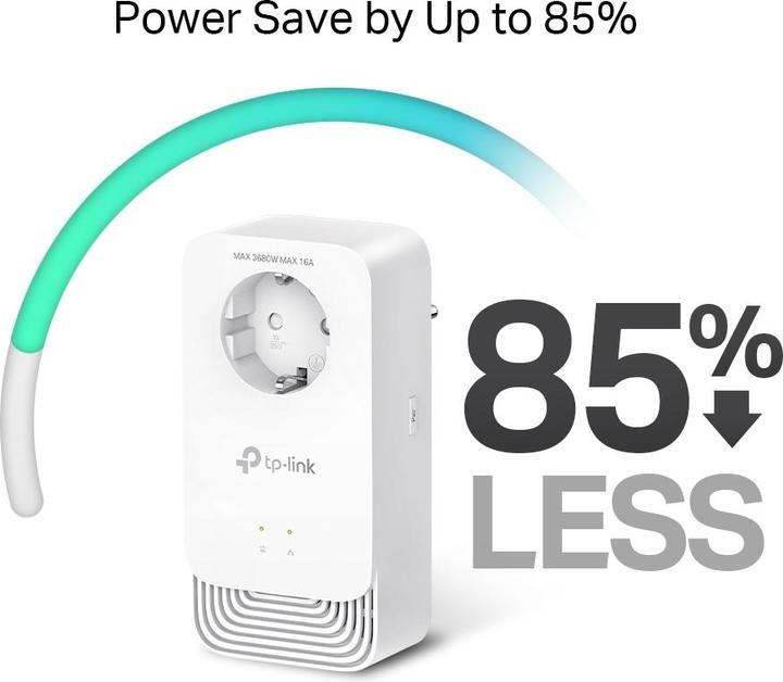 Image du produit TP-Link PG2400P KIT (1428 Mbit/s)