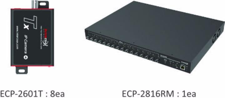 Image du produit InterCoax Extender Ethernet ECP-2816RM-8T-PKG 16 ports BNC 19, administrable