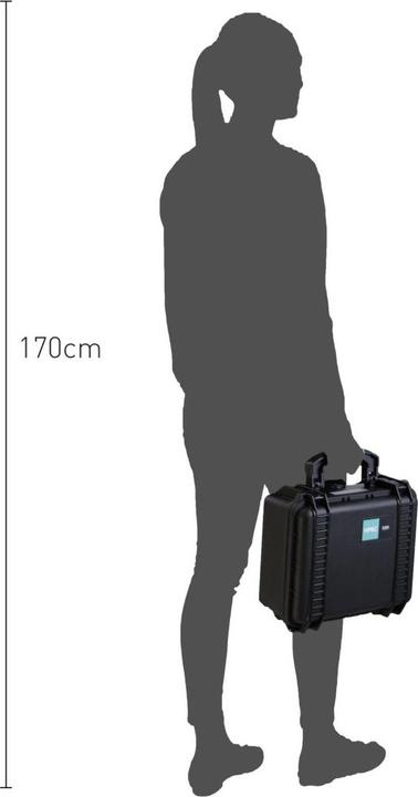 Actual product image HPRC 2300 Case with Cordura inner pocket (Photo case, 23 l)