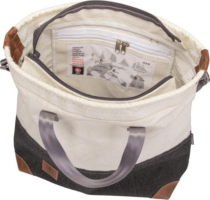 Actual product image 360Grad Shopper Ahoy (21 l)