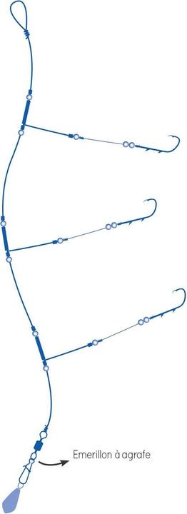 Actual product image Ragot 3H 1/0 (110 cm)
