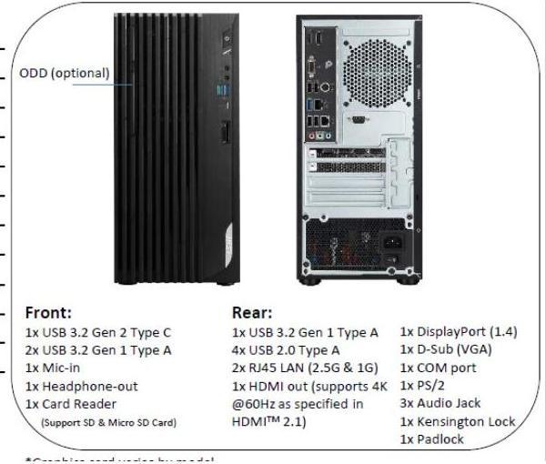 Actual product image MSI PRO DP180 14A-640IT