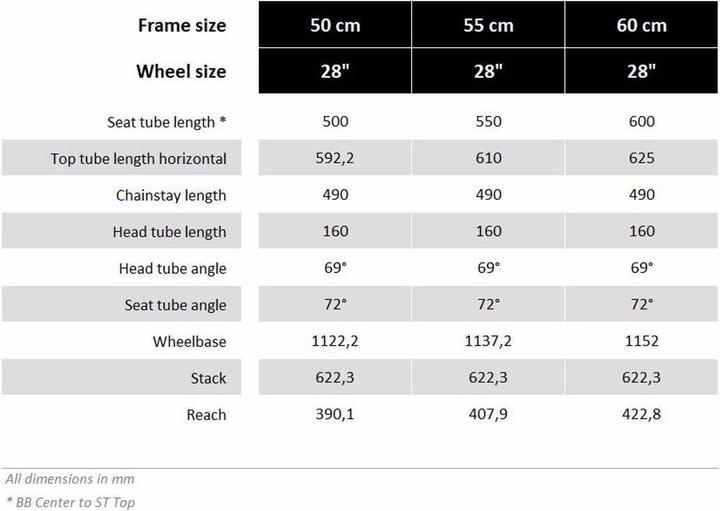 Image du produit Ortler Berne (50 cm)