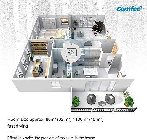 Image du produit Comfee Déshumidificateur d'air (40 m², 20 l/24h)