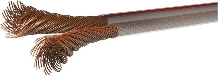 Actual product image Emos S8314 (100 m)