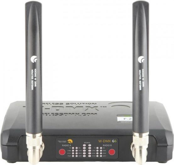 Produktbild Wireless solution BlackBox F-2 G6 Transceiver