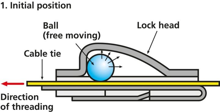 Immagine prodotto HellermannTyton Fascetta in metallo (Fascette in metallo, 362 mm, 50 pz.)