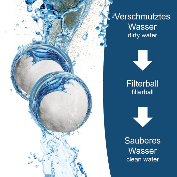 Actual product image Oskar-Store Filterbälle