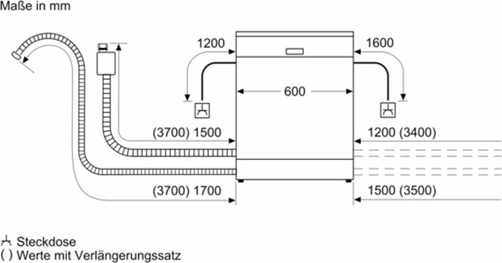Actual product image Bosch Hausgeräte Series 6, Freestanding Dishwasher, 60 cm, White, SMS6ECW00E