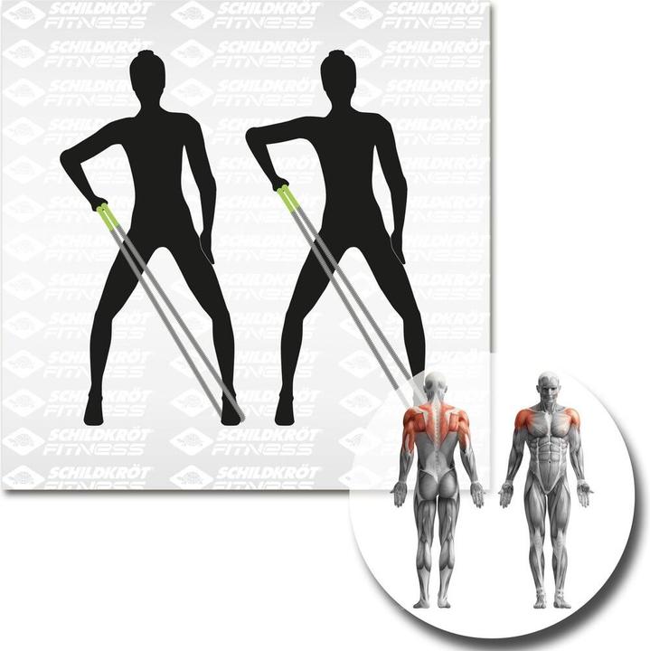Immagine prodotto Schildkröt Banda fitness Expander Set Pro (1.20 m, Medio)