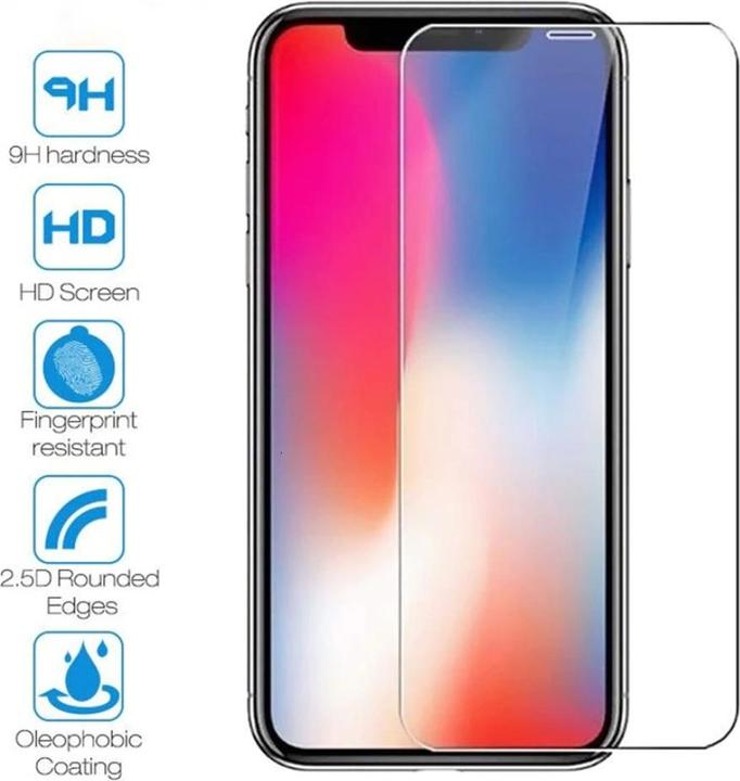 Actual product image Screenguard Apple iPhone X Protective Glass Film Case Friendly Design (1 Piece, Apple iPhone X)