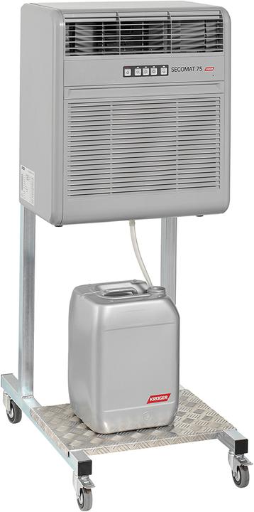Actual product image Krüger Secomat 75