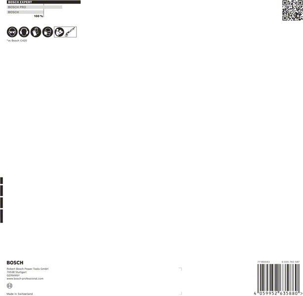 Actual product image Bosch Professional Zubehör EXPERT M480 Abrasive net, 225 mm, G 180, 5 pieces (180)