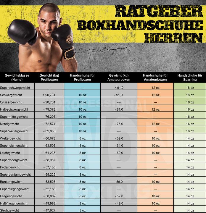 Actual product image Benlee Rodney Boxing Gloves Black (10 OZ)