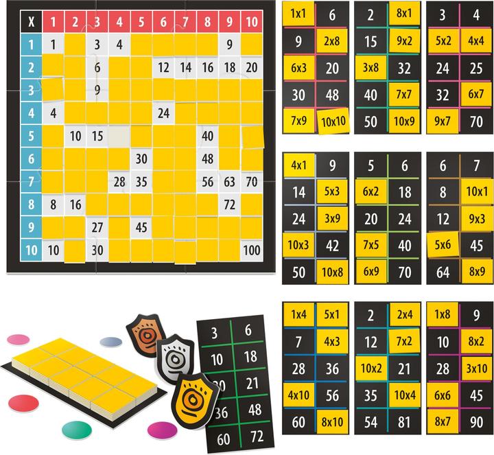 Produktbild Headup Games Grande Gara delle Tabelline