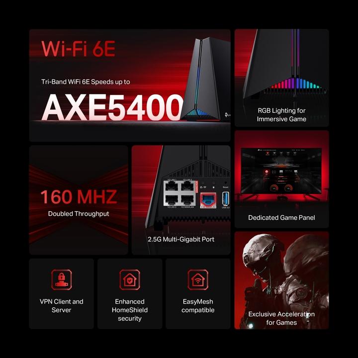 Actual product image TP-Link Archer GXE75