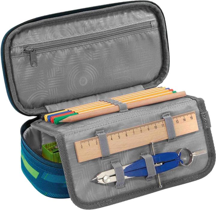 Actual product image Coocazoo Satchel