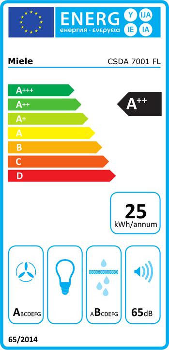 Label énergétique Miele 11402240 (Ventilateur à auge)