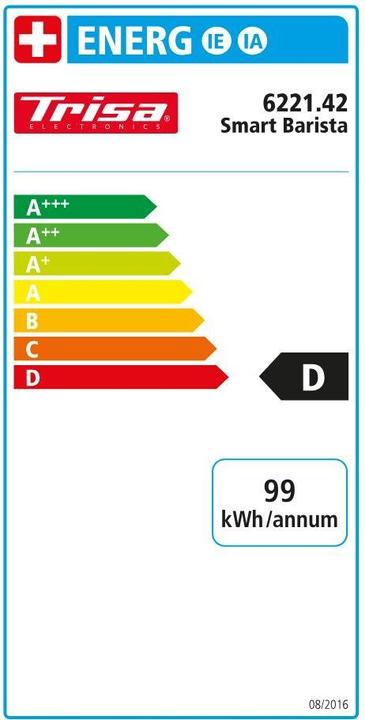 Energy Label Trisa Smart Barista
