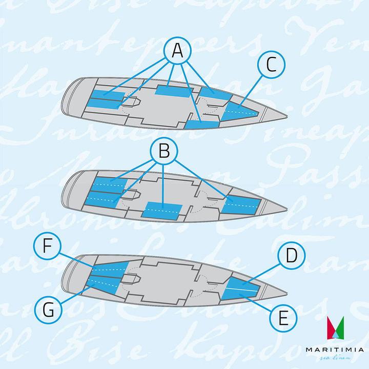 Actual product image Compass Yacht fitted sheet