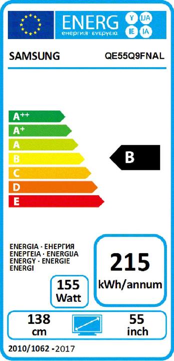 Energy Label Samsung QLED QE55Q9FN (55", QLED, 4K)