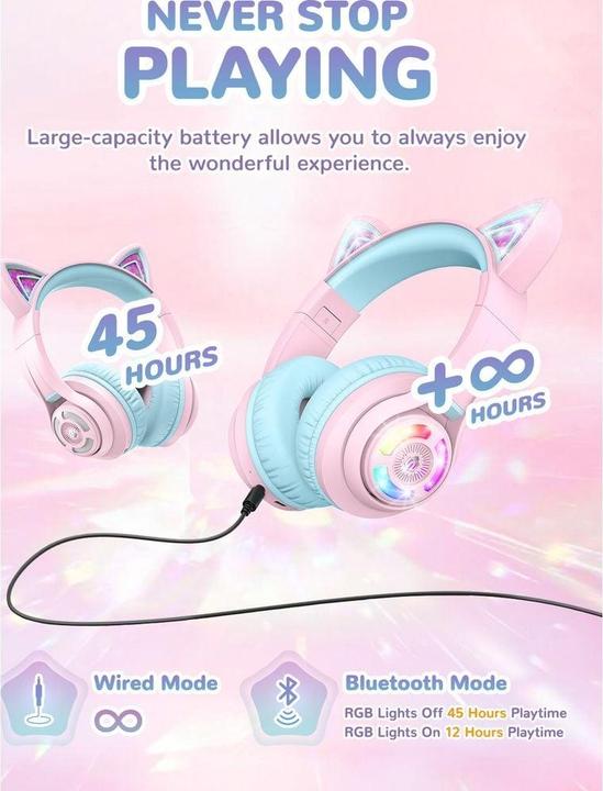 Actual product image Iclever Headphones Kids Cat 74/85/94 dB