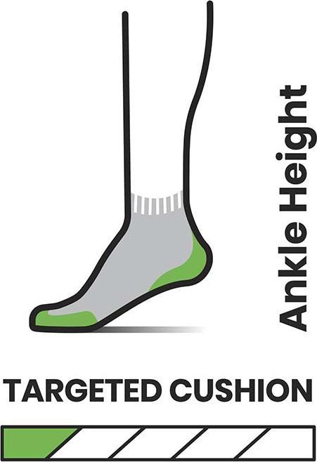 Actual product image Smartwool Ws Run Targeted Cushn Ankle (38, 39, 40, 41)