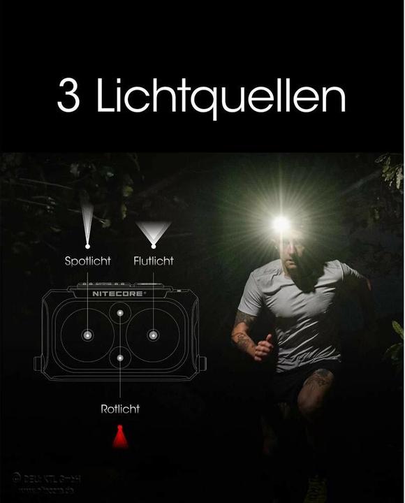 Actual product image Nitecore NU25UL (400 lm)