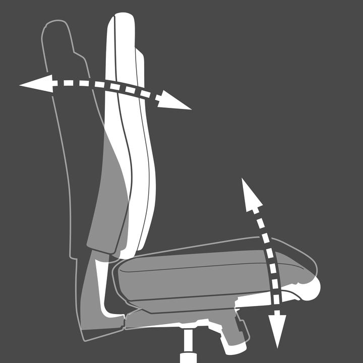 Actual product image Topstar Syncro Soft