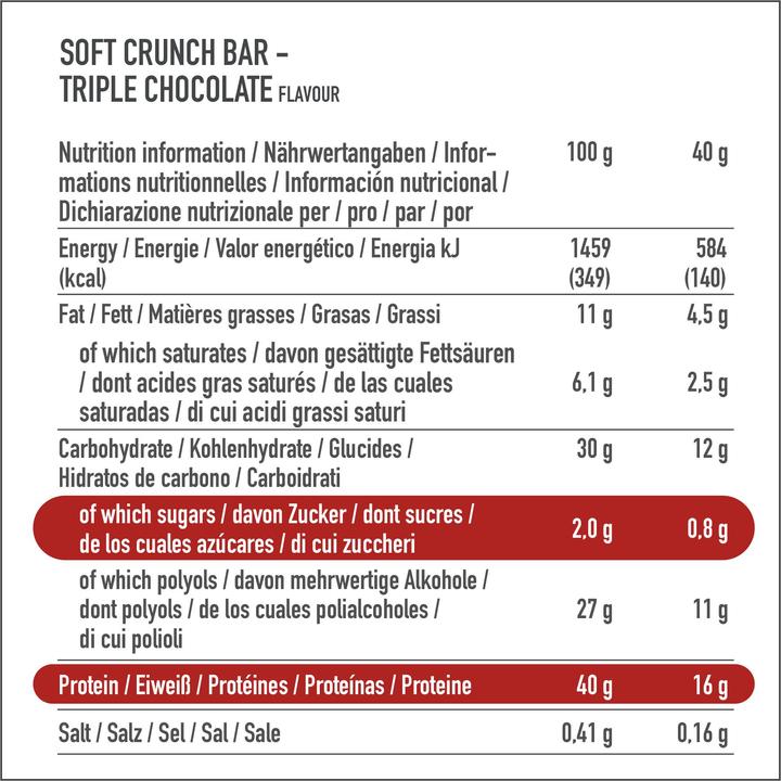 Valeurs nutritives et ingrédients Premier Protein Soft Crunch Bar 40% de protéines (Triple Chocolat, 12 pcs, 480 g)
