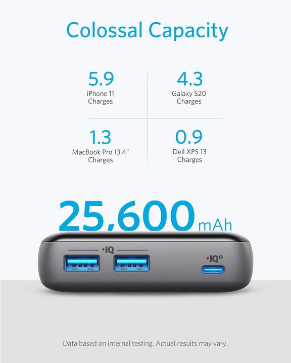 Produktbild Anker 737 (PowerCore 26K) (25600 mAh, 60 W, 94.72 Wh)