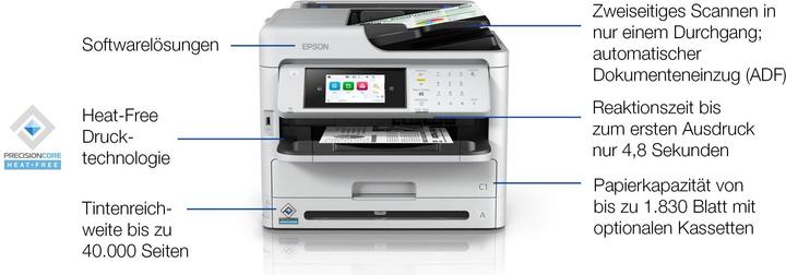 Actual product image Epson WorkForce Pro WF-M5899DWF (Ink, Black and white)