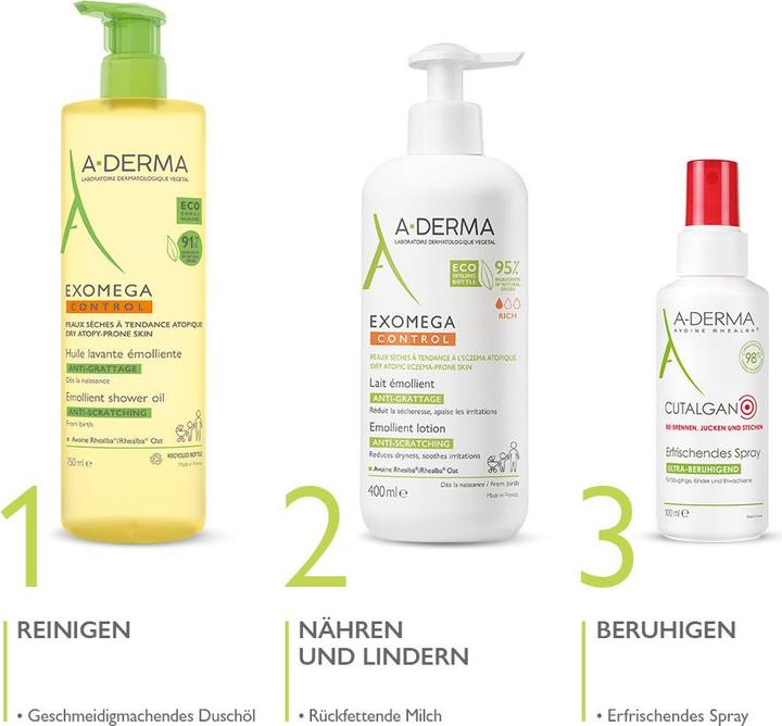 Actual product image A-Derma Exomega Control Mleczko Emolient, 200 ml (Body milk, 200 ml)