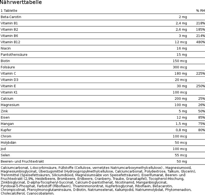 Nährwerte und Zutaten Burgerstein Sport (60 Stück, Tabletten, 80 g)