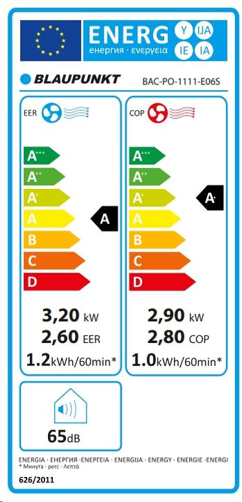 Energy Label Blaupunkt Moby Blue 1111 (30 m², 10918.85 BTU/h)