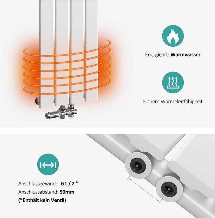 Actual product image Emke Radiator, Flat Radiator with Central Connection, White 90x30cm 403W Single Layer (403 W)