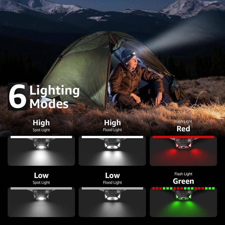 Actual product image Lepro LED-Stirnlampe Pack à 2 Stück (300 lm)