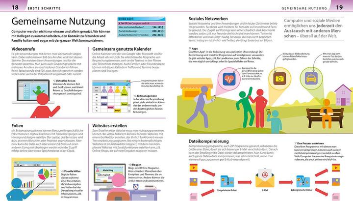 Image du produit Computer, Informatik, Internet für Eltern (Allemand, Éditeur DK, 2019)