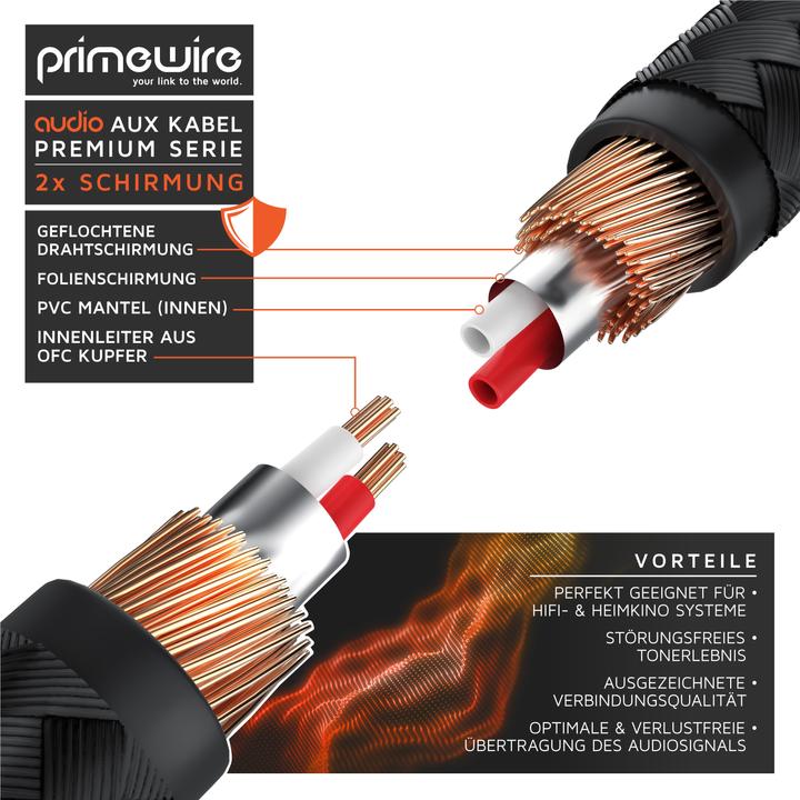 Image du produit Primewire Câble jack 3,5 mm AUX, Câble audio avec gaine en nylon, Câble audio jack 3,5 mm vers jack (1.50 m, Jack 3,5 mm (AUX))
