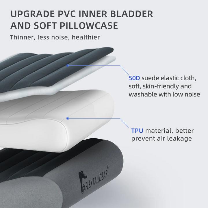 Produktbild Flextailgear Zero Pillow (Kompressionsstrumpf)