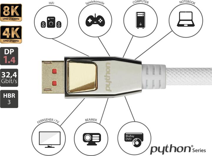 Actual product image Python PYT M0259 DisplayPort Cable DP 1.4 8Ka60 Hz active white 10 m (10 m, DisplayPort)