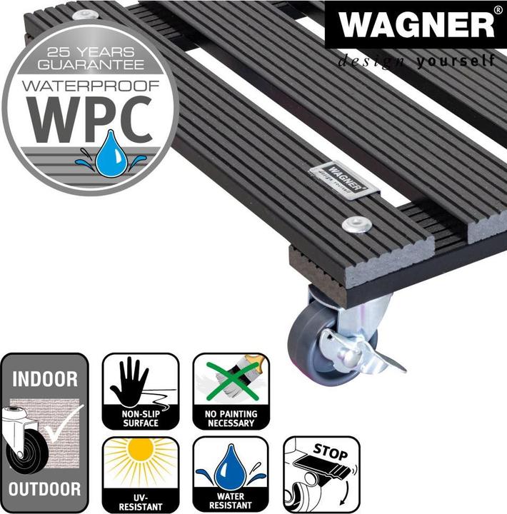 Produktbild Wagner System Multi Roller WPC