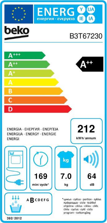 Label énergétique Beko DRYER B3T67230 (7 kg, Modifiable)