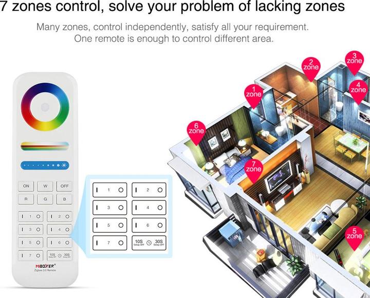 Actual product image Milight Zigbee 3.0 Remote Control RGB+KW/WW (RGBCCT)