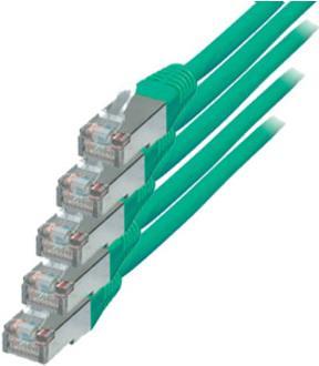 Actual product image S-Conn RJ45-RJ45 m-m (S/FTP, CAT6, 0.50 m)
