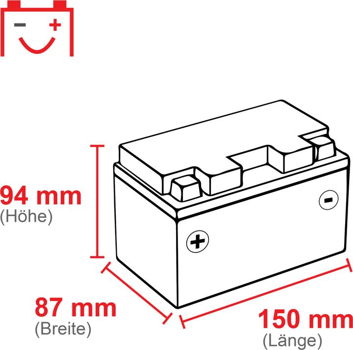 Produktbild Varta Powersports (12 V, 6 Ah, 105 A)