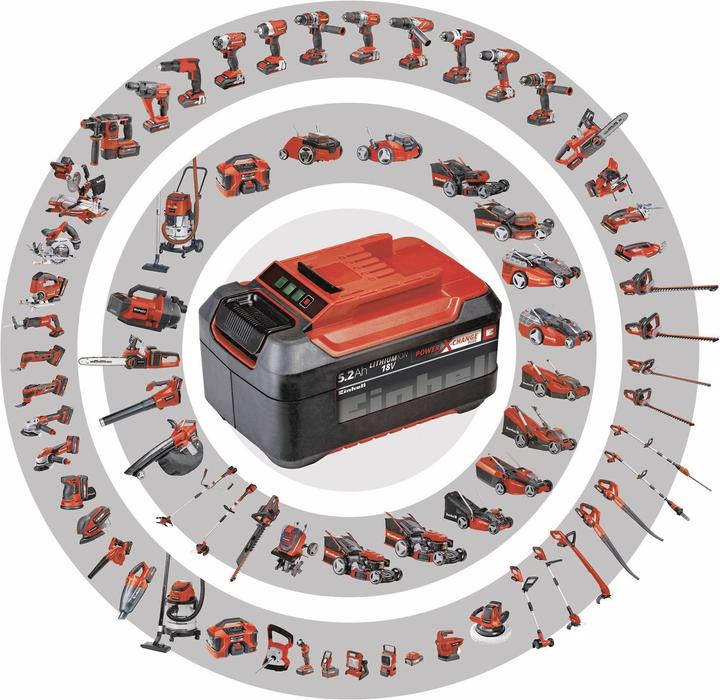 Produktbild Einhell TE-SW 18/610 Li-Solo